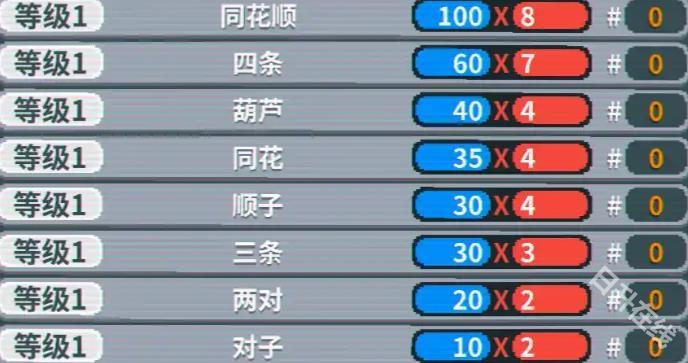 小丑牌内置模组