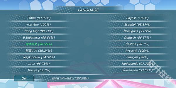 少女都市模拟器