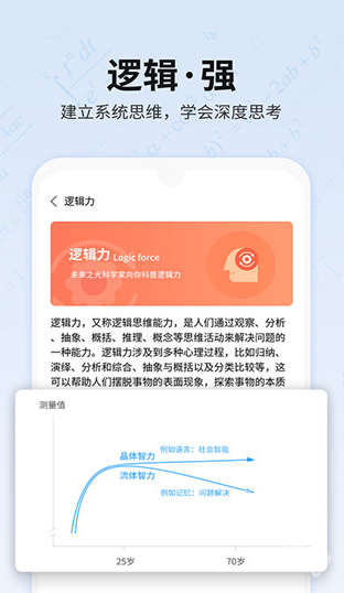 未来之光