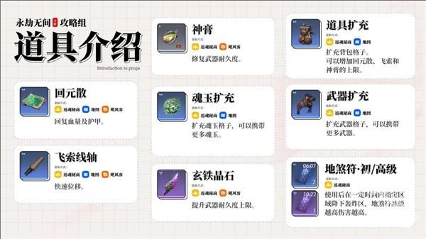 永劫无间云游戏