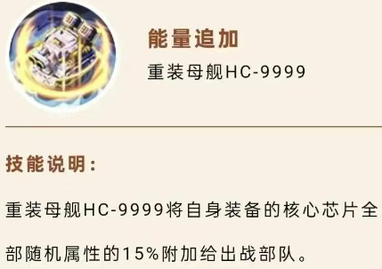 口袋奇兵重装母舰HC9999强度怎么样