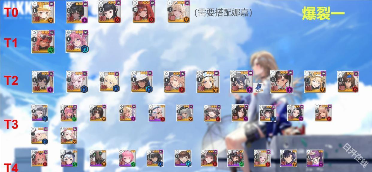 胜利女神妮姬国际服