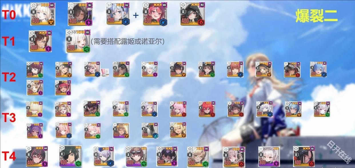胜利女神妮姬国际服