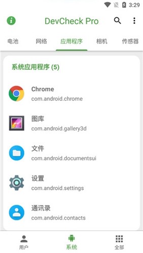 devcheckpro