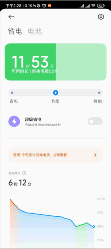 devcheckpro