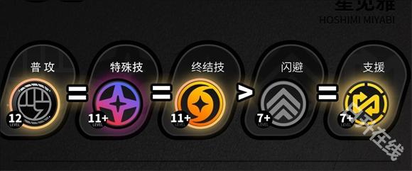 绝区零云游戏