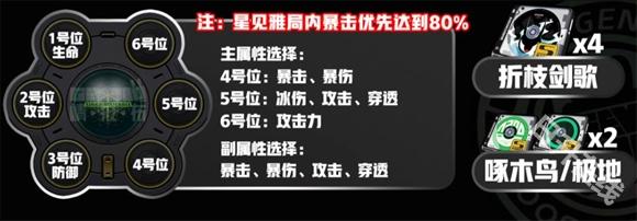 绝区零云游戏
