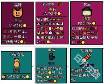 幸运房东