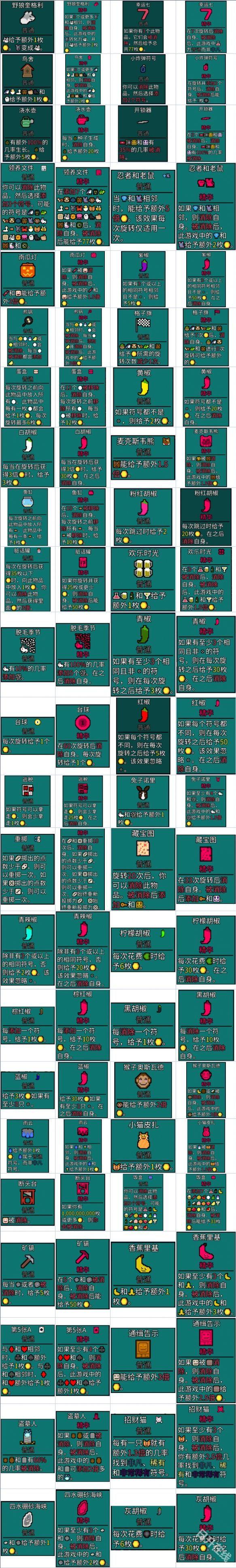 幸运房东