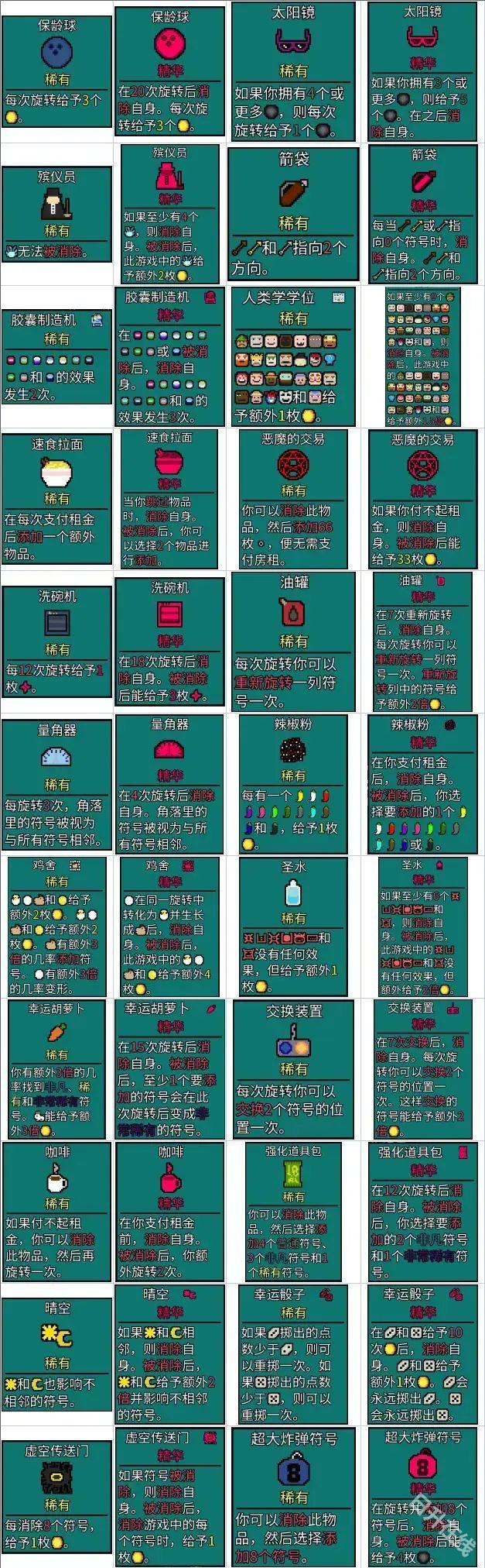 幸运房东