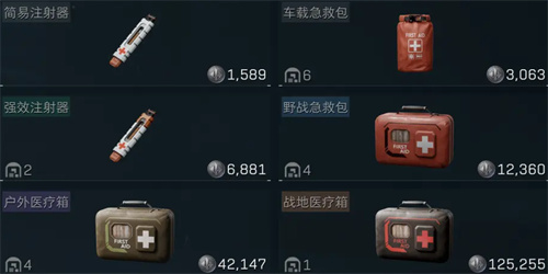 三角洲行动所有药品机制效果全解析