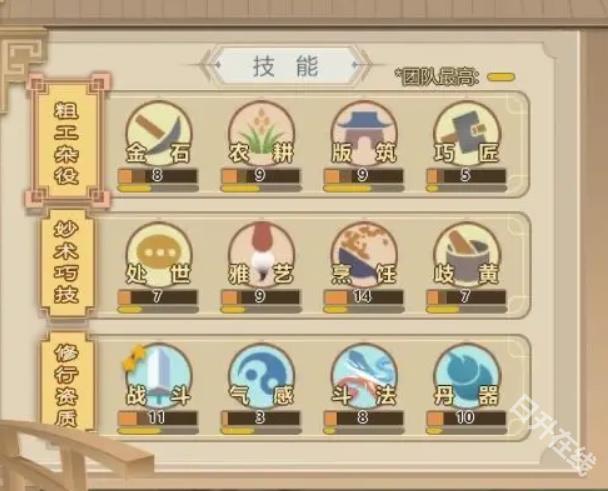 了不起的修仙模拟器