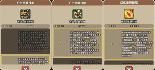 次神光之觉醒各类型坐骑幻化强度解析
