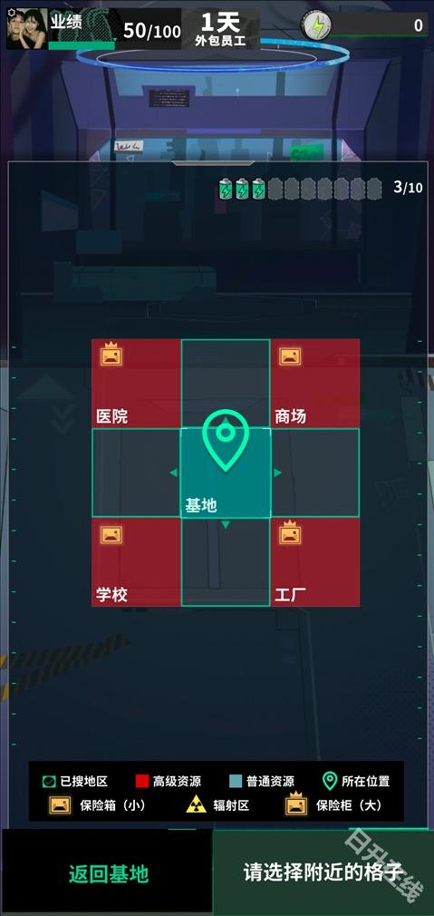 我在末日当牛马