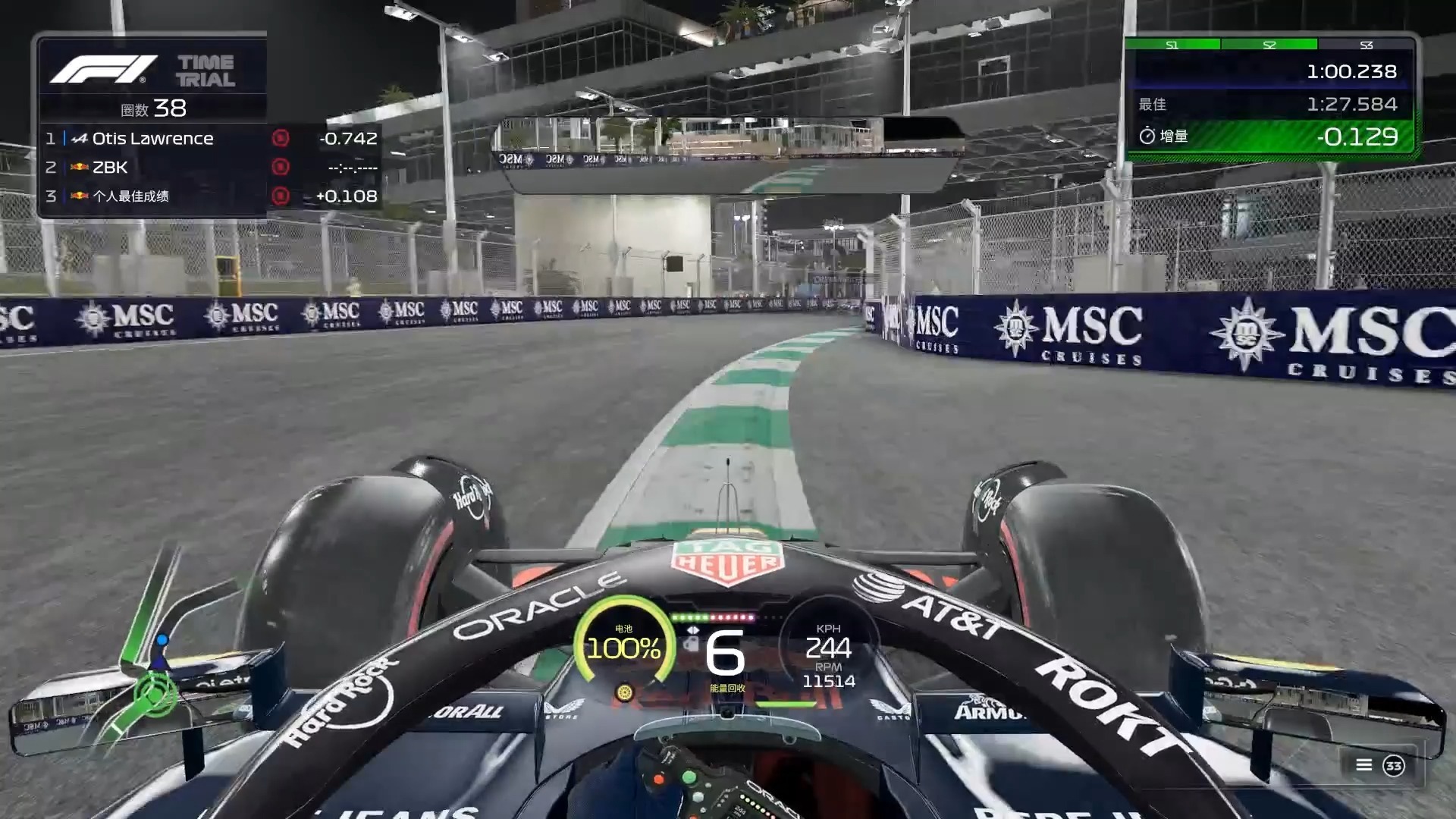 F1方程式赛车