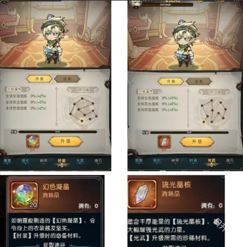 奥丘树海之下