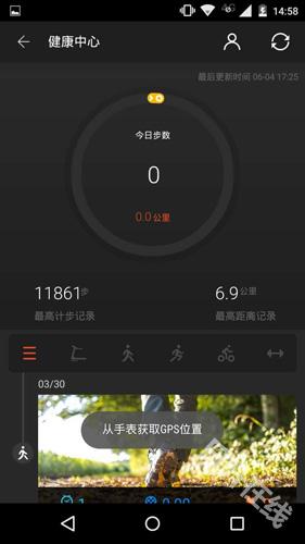 ticwear