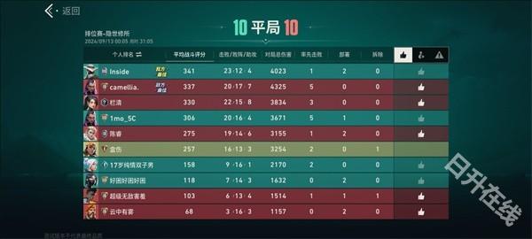 无畏契约源能行动