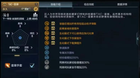 穿越火线手游TAC雷暴性能全方位解析