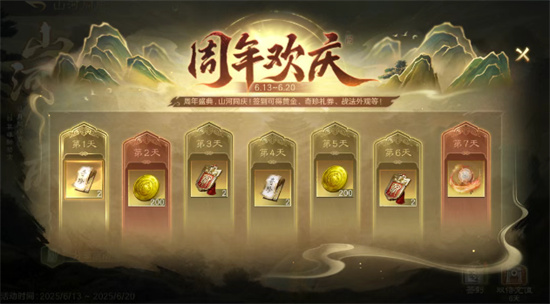 三国谋定天下一周年庆典活动玩法指南
