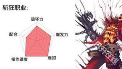 疾风之刃