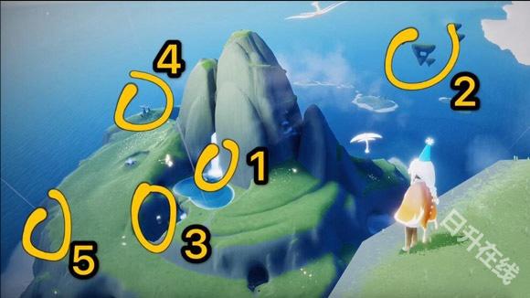sky光遇测试服