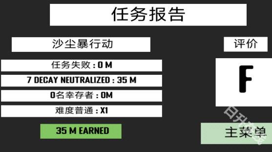 CQB射击衰变计划