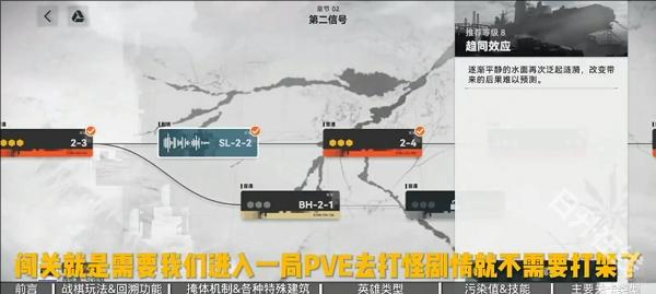 少女前线2追放