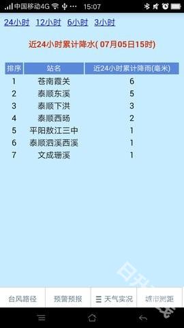温州台风网