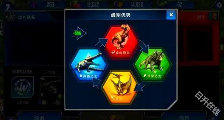 侏罗纪世界