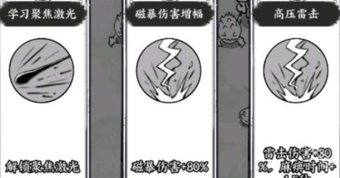 国王指意