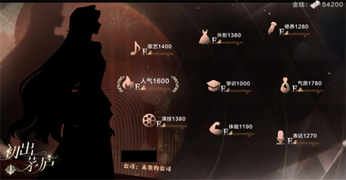 世界之外如星璀璨娱乐圈副本攻略