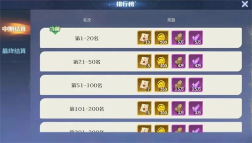 龙石战争伐翼之战活动冲榜攻略详解