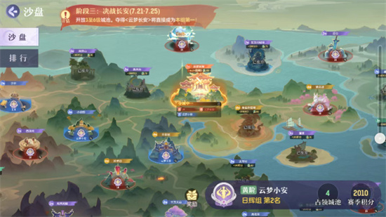 长安幻想帮会天都争锋玩法攻略详解