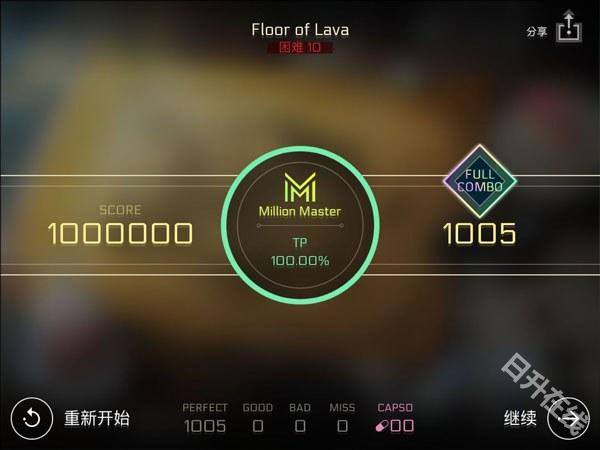 音乐世界Cytus2