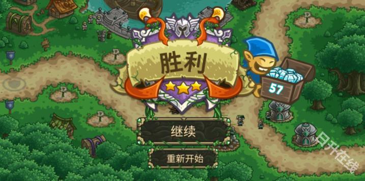 王国保卫战起源