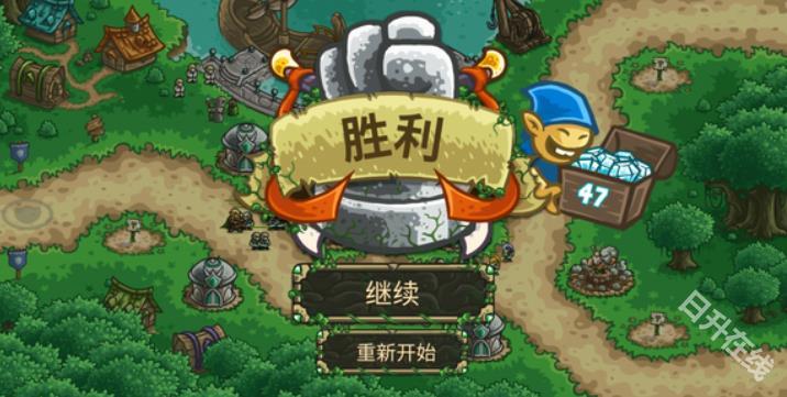 王国保卫战起源