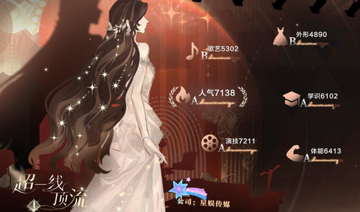 世界之外超一线顶流奖杯珠宝服饰全收集