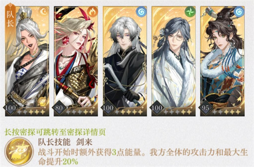 如鸢江东万里船水帘洞通关阵容分享