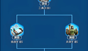 无尽冬日科研所和战争学院先升哪个