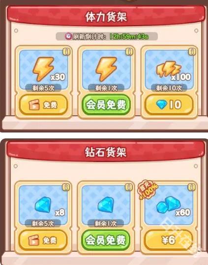 王牌店长