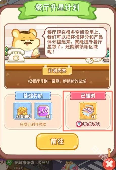 王牌店长