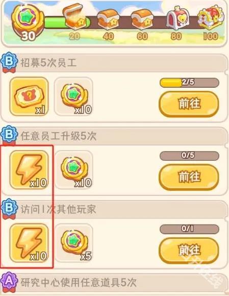 王牌店长