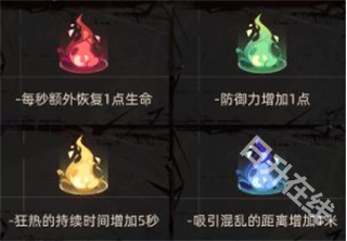 重返深渊