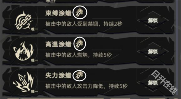 重返深渊