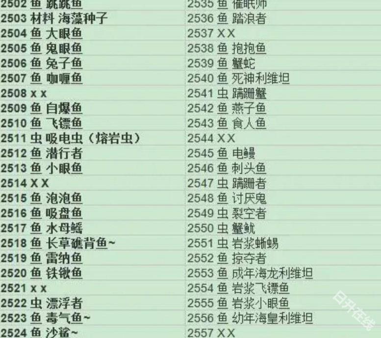 深海迷航中文版