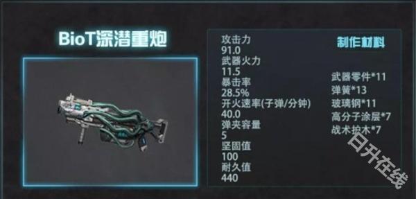 明日之后云游戏