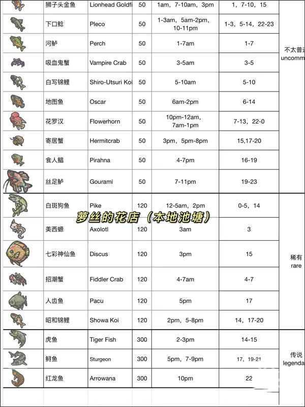 月兔漫游国际服