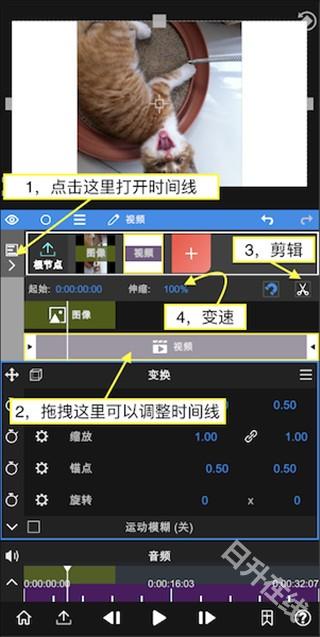 NodeVideo