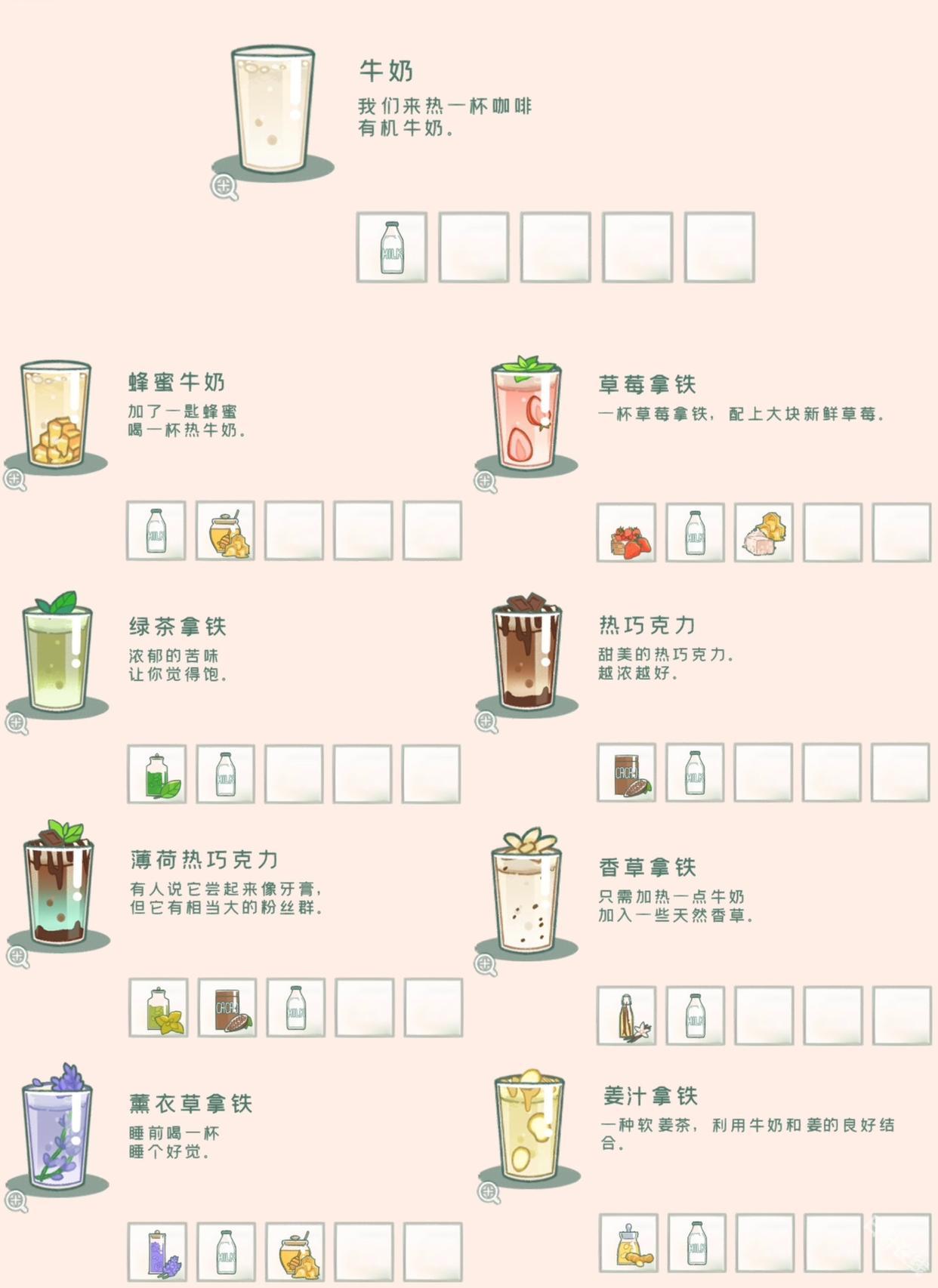 寄心茶屋